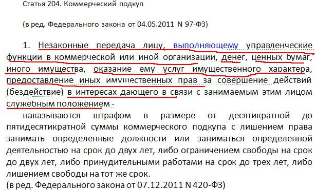 надеялся, какая статья в ук рф посвящена кредитному мошенничеству был