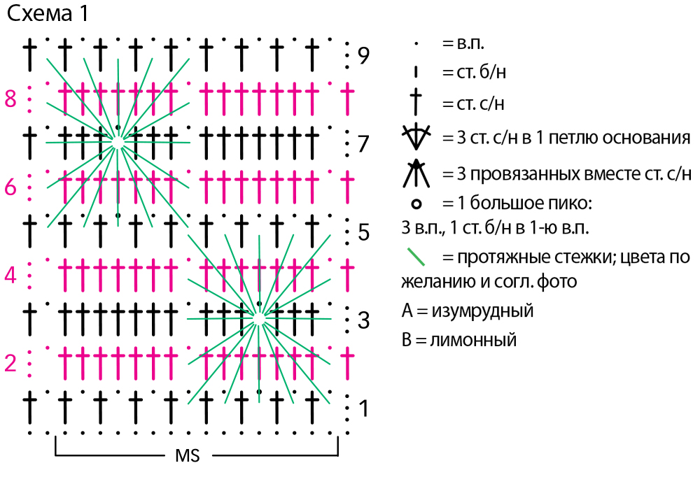 Очень простой топ крючком