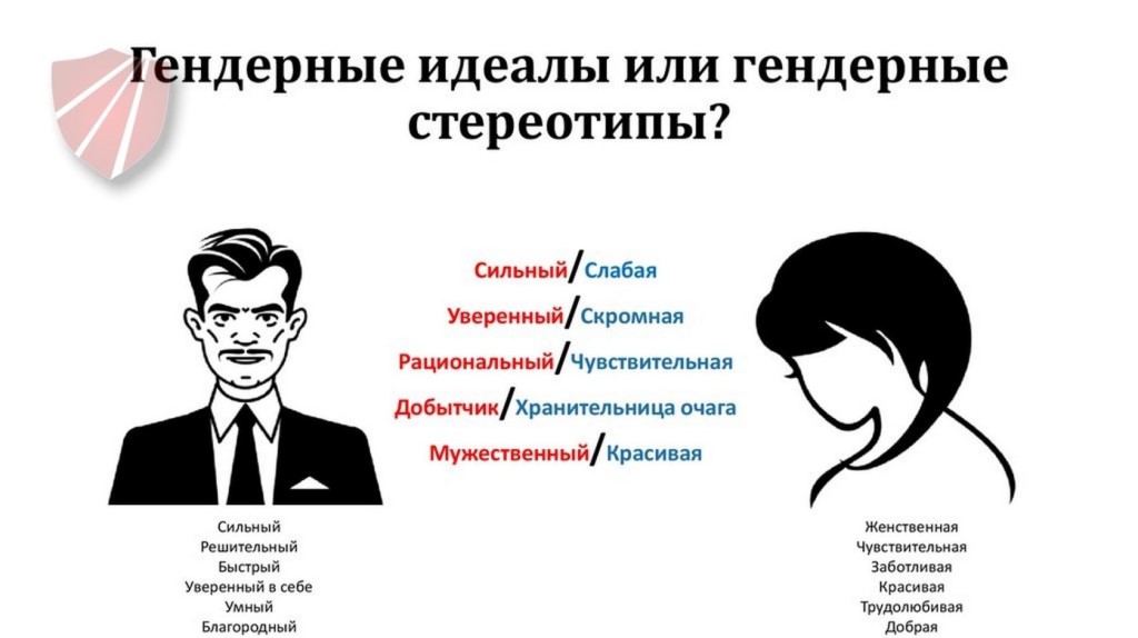 Что такое «гендерные стереотипы»?