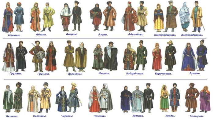 Народы Кавказа. Народы Кавказа.