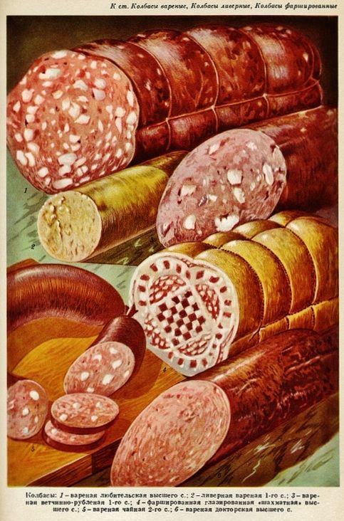 ПРОДУКТЫ СССР 50-Х -70-Х Г.Г ПРОДУКТЫ СССР 50-Х -70-Х Г.Г