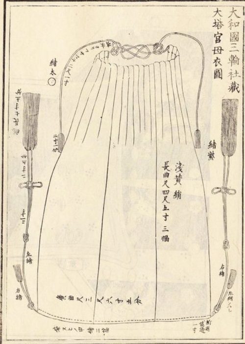 Самурайский плащ-тыква: как японские воины спасались от вражеских стрел