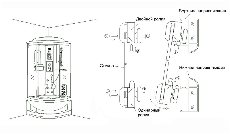 монтаж душевой кабины