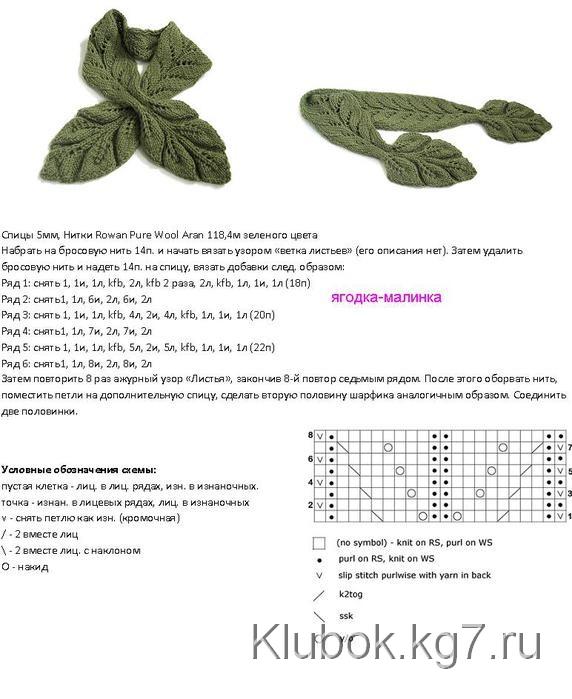 ����� ��������,�������� ������� (4 ������)