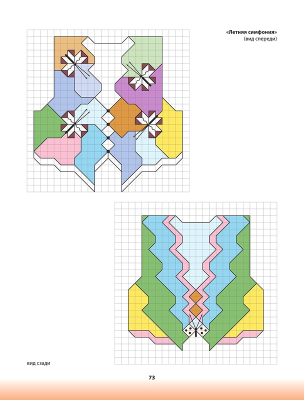 ��������� ������� . ������� �������.