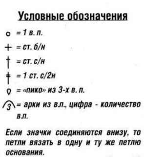 Готовимся к новогодним праздникам. Схема короны крючком