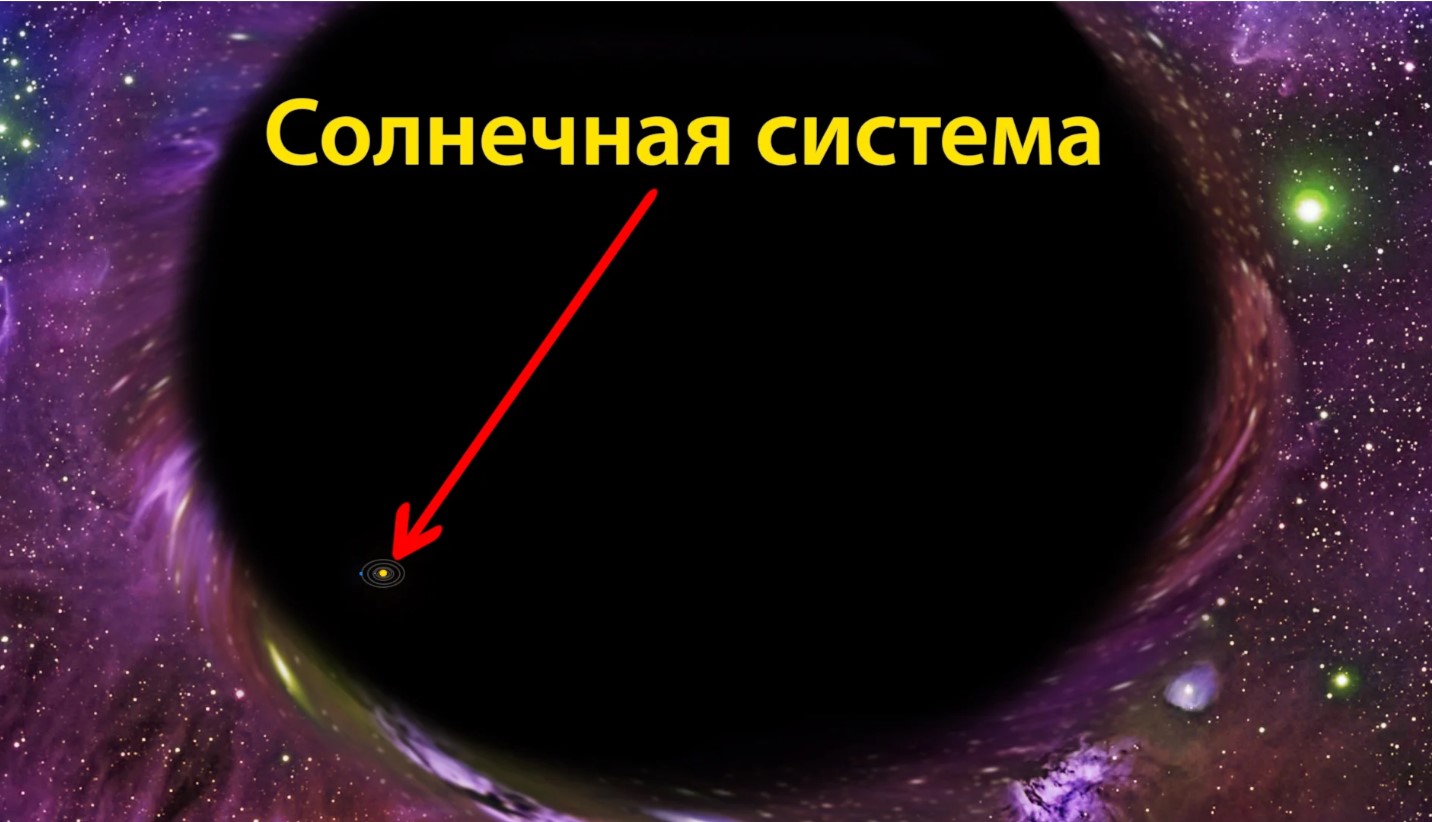 Что произойдет, если вы упадете в черную дыру?