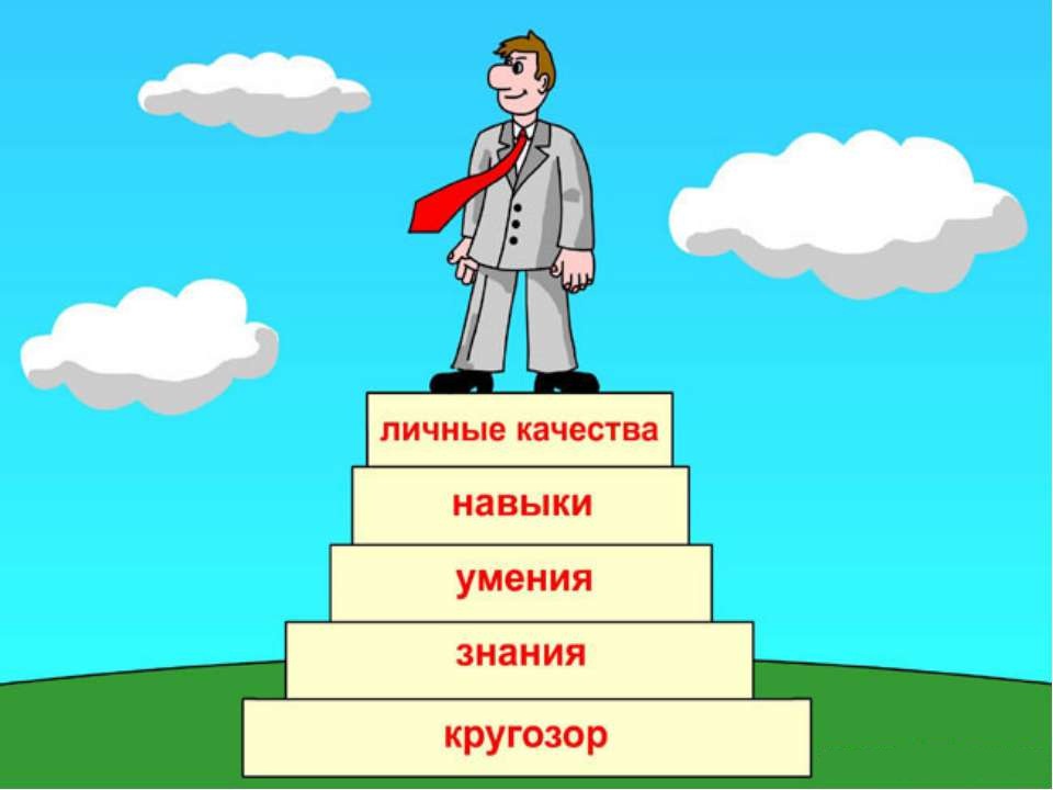 Картинка умение учиться