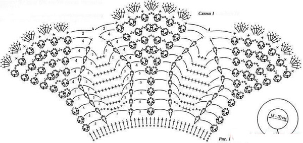 Готовимся к новогодним праздникам. Схема короны крючком