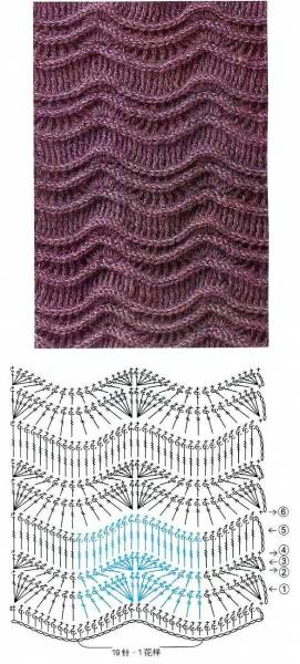 Узоров много не бывает... В вашу копилочку узоры крючком