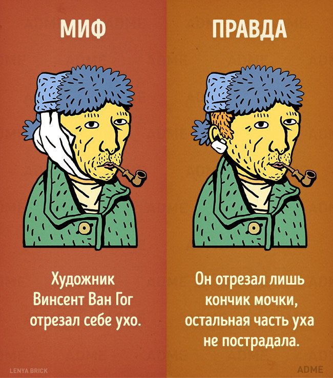 10 исторических мифов, в которые давно пора перестать верить.