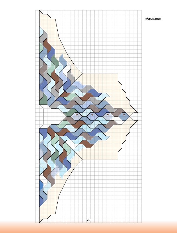 ��������� ������� . ������� �������.