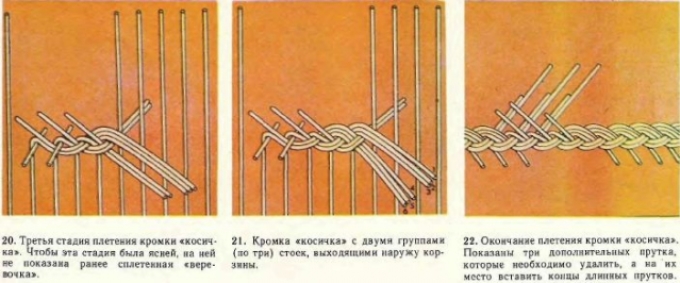 Плетение из газетных трубочек для начинающих пошагово