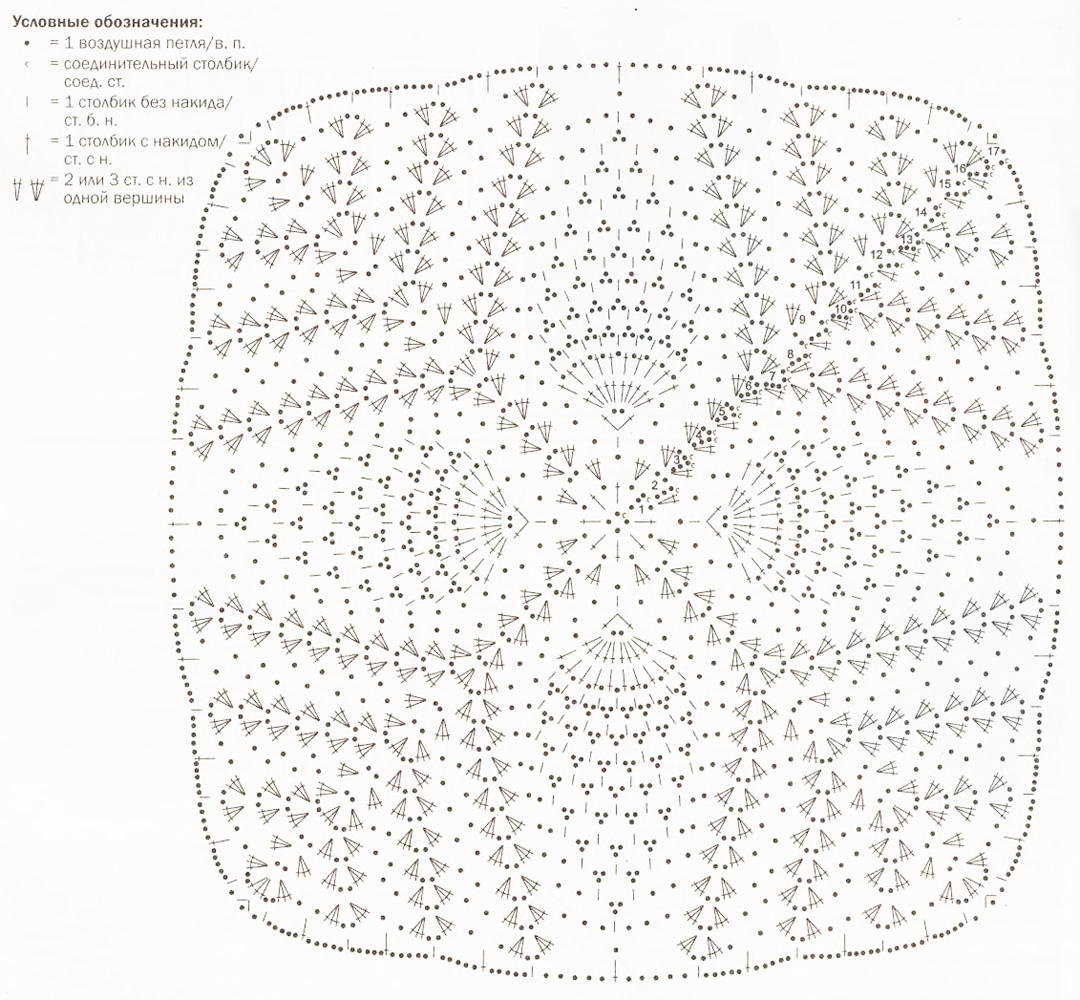 вязание накидки на кресло крючком схемы