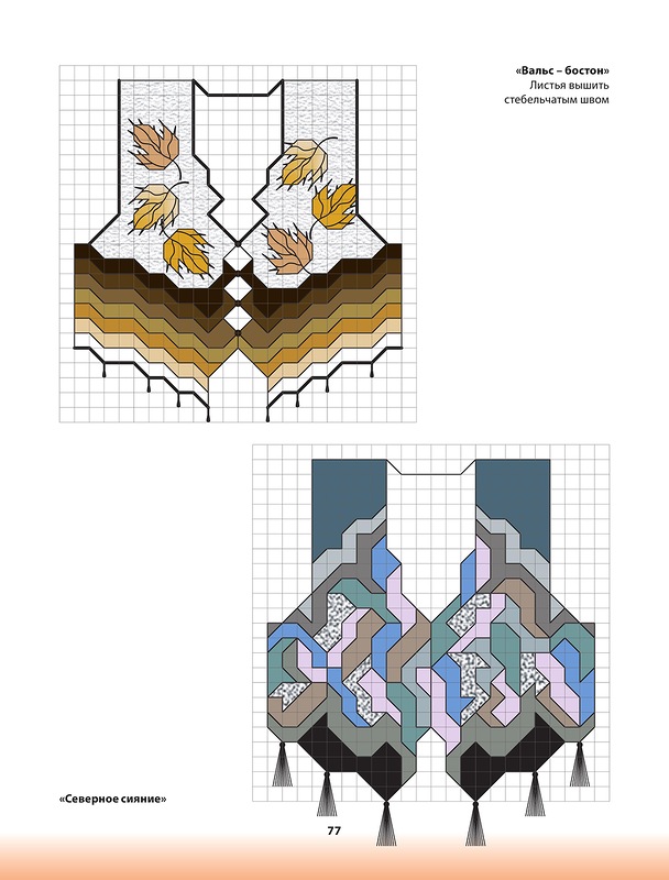 ��������� ������� . ������� �������.