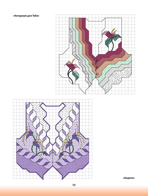 ��������� ������� . ������� �������.