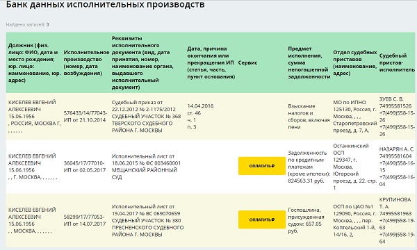 Тайны Евгения Киселева - пропагандиста и должника Тайны Евгения Киселева - пропагандиста и должника