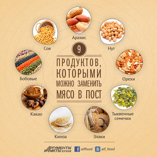 Яйца в пост беременным 88