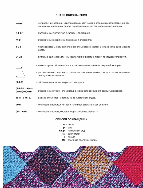 ��������� ������� . ������� �������.