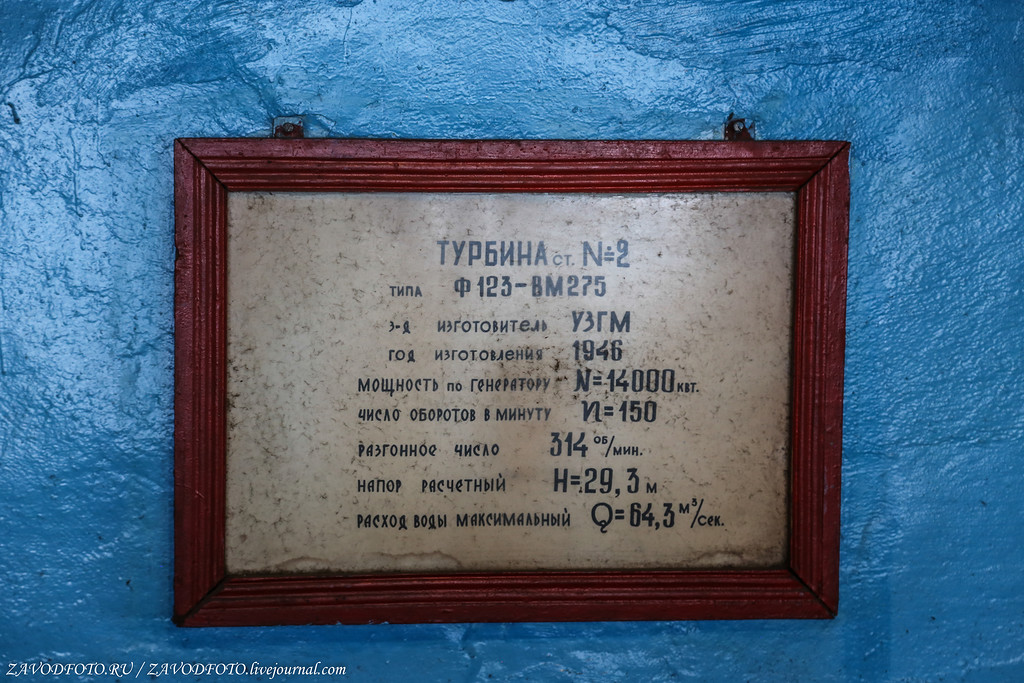 Широковская ГЭС Широковская ГЭС