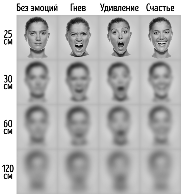 10 фактов, доказывающих, что младенцы обладают силой, которая и не снилась супергероям 10 фактов, доказывающих, что младенцы обладают силой, которая и не снилась супергероям