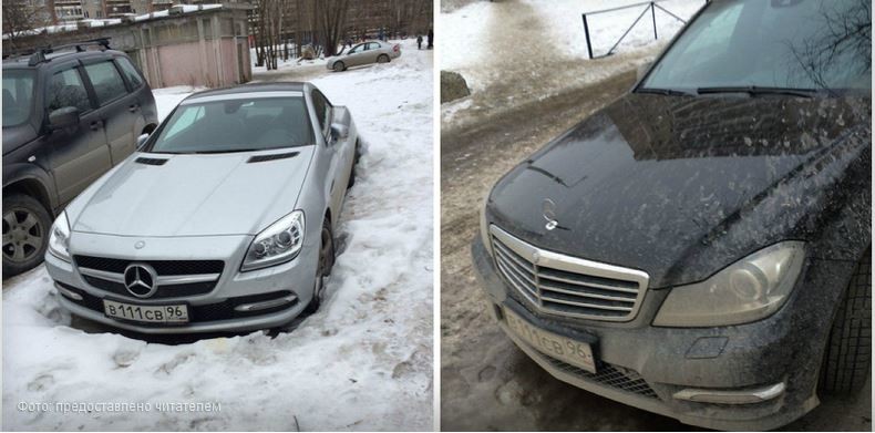 � ���������������� ����� ������������� ����������� � ���������� �������� ���, �������, ������, �����