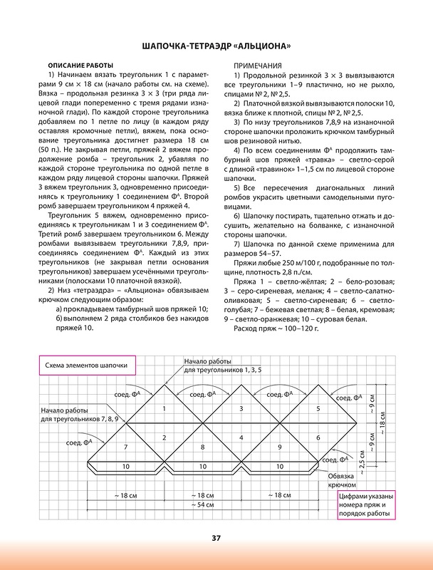 ��������� ������� . ������� �������.