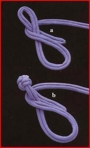 ��������� ��������