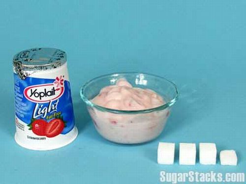 сахар в продуктах