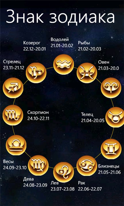 Гороскоп на 26 сентября Гороскоп на 26 сентября