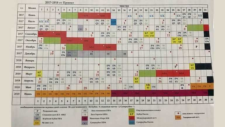 Календарь прививок в россии на 2017-2018