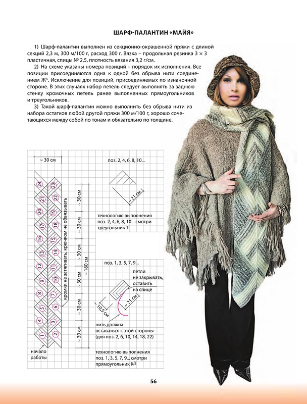 ��������� ������� . ������� �������.