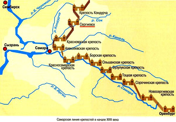 Засечные линии и крепости XVI-XVIII вв