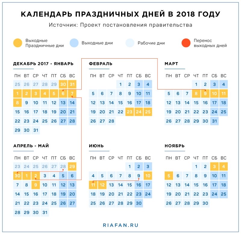 Что прочитать в 2018 Что прочитать в 2018