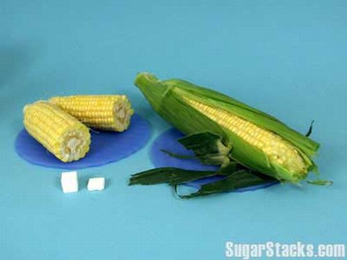 сахар в продуктах