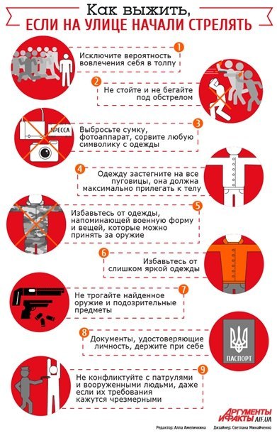 Выживание при стрельбе