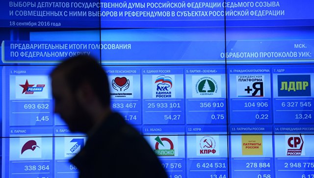 Предварительные результаты выборов в Государственную Думу РФ на инфоэкране в Центральной избирательной комиссии РФ. 19 сентября 2016 Предварительные результаты выборов в Государственную Думу РФ на инфоэкране в Центральной избирательной комиссии РФ. 19 сентября 2016