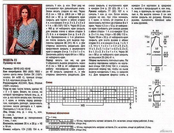Раппопорт вязание спицами что это Раппопорт вязание спицами что это