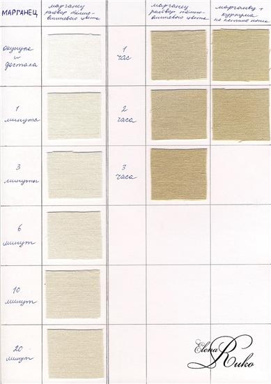 Способы окрашивания ткани в телесные цвета для пошива ТИЛЬДЫ (7) (389x550, 77Kb)