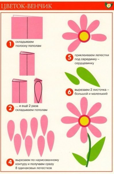 Аппликации цветов для детей Аппликации цветов для детей