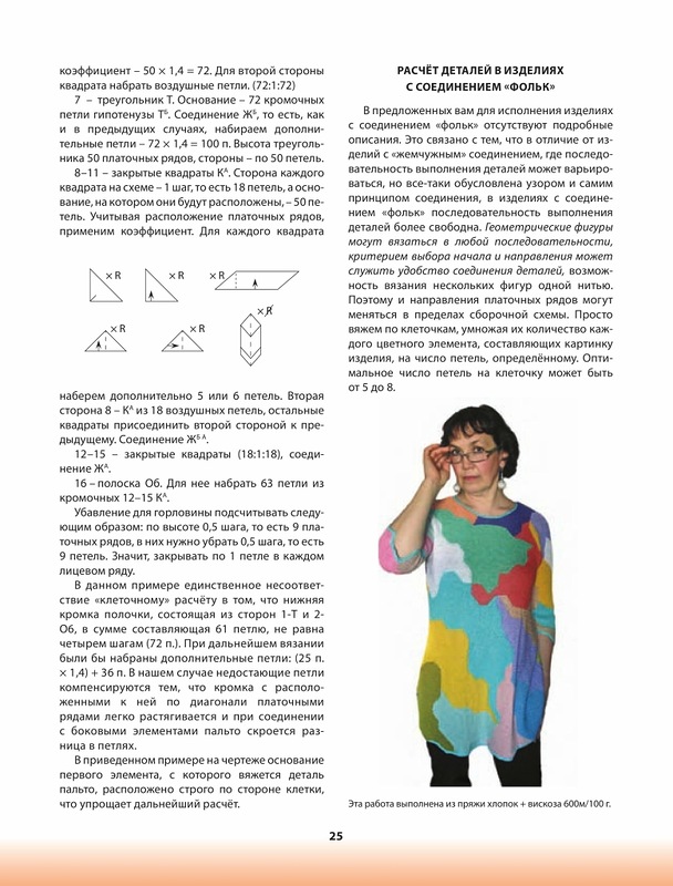 ��������� ������� . ������� �������.