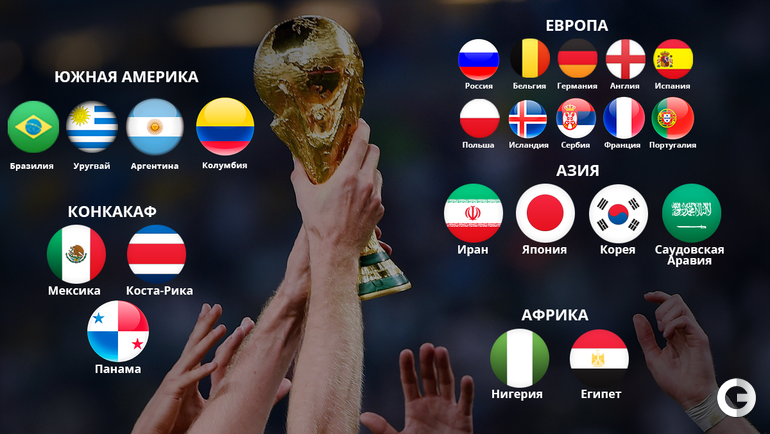 Кто Попал На Чемпионат Мира По Футболу 2018 Квалификация Кто Попал На Чемпионат Мира По Футболу 2018 Квалификация