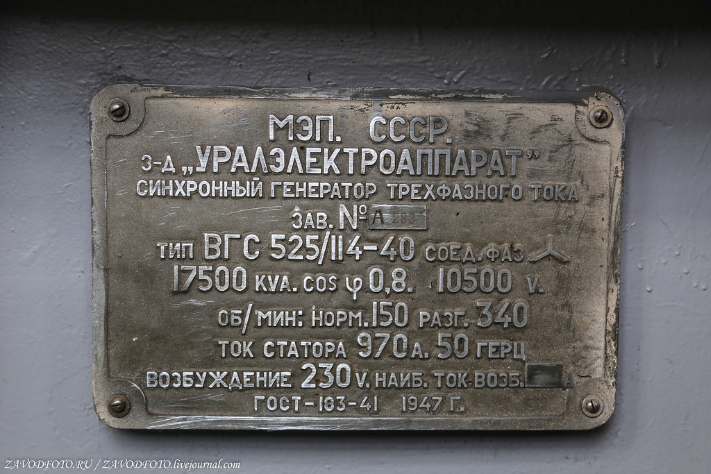 Широковская ГЭС Широковская ГЭС