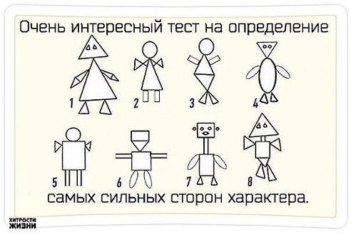 УЗНАЙТЕ САМЫЕ СИЛЬНЫЕ СТОРОНЫ СВОЕГО ХАРАКТЕРА УЗНАЙТЕ САМЫЕ СИЛЬНЫЕ СТОРОНЫ СВОЕГО ХАРАКТЕРА