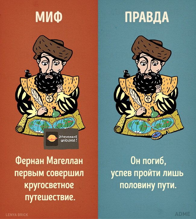 10 исторических мифов, в которые давно пора перестать верить.