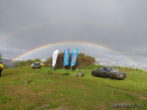 Кубок Ярославской области 2017 Кубок Ярославской области 2017