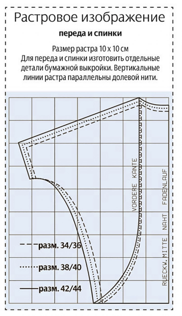 ростовое изображение