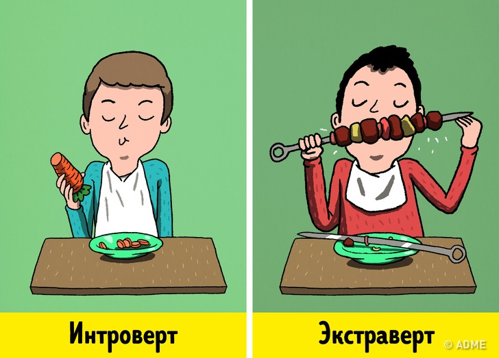 6 привычек в еде и за столом, которые расскажут вам о человеке больше, чем годы переписки 6 привычек в еде и за столом, которые расскажут вам о человеке больше, чем годы переписки