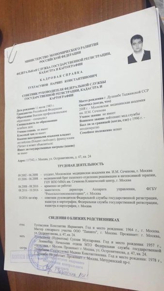 «Медбрат» Максима Орешкина «Медбрат» Максима Орешкина