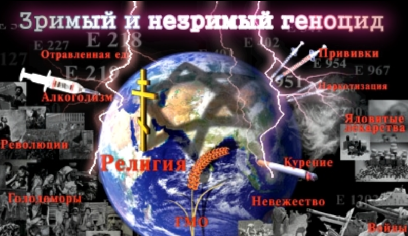 1. ТЕХНОЛОГИЯ УНИЧТОЖЕНИЯ РУССКИХ (ИНСТРУКЦИЯ ДЛЯ ЦРУ) 2. Почему в России вымирают только русские? 1. ТЕХНОЛОГИЯ УНИЧТОЖЕНИЯ РУССКИХ (ИНСТРУКЦИЯ ДЛЯ ЦРУ) 2. Почему в России вымирают только русские?